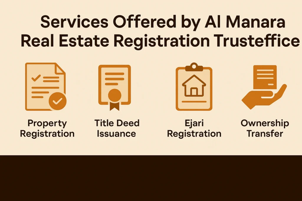 Infographic showing Al Manara Trustee services including Property Registration, Title Deed Issuance, Ejari Registration, and Ownership Transfer