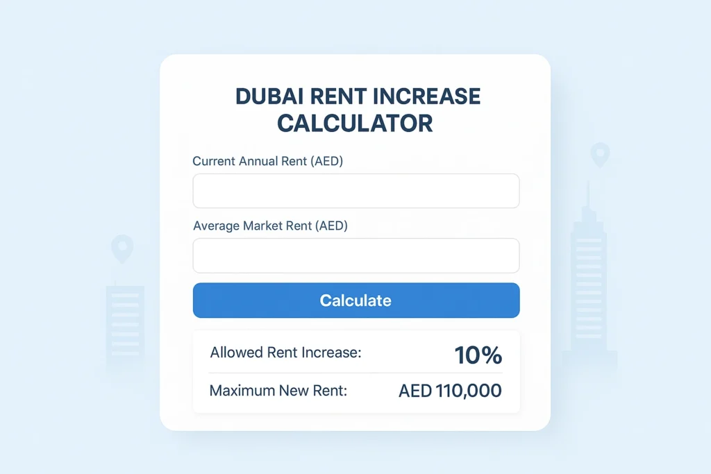 Screenshot of the Dubai Rent Increase Calculator showing current annual rent, average market rent, and allowed rent increase based on RERA rental index in 2025.