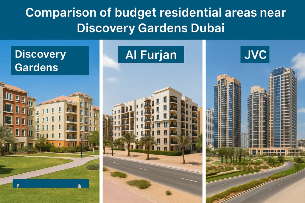 Side-by-side visual comparison of budget residential areas near Discovery Gardens Dubai, featuring buildings from Discovery Gardens, Al Furjan, and Jumeirah Village Circle under clear skies.