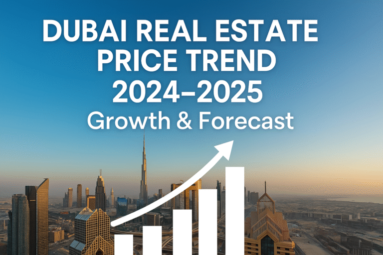 Dubai Real Estate Price Trend: 2024–2025 Market Insights